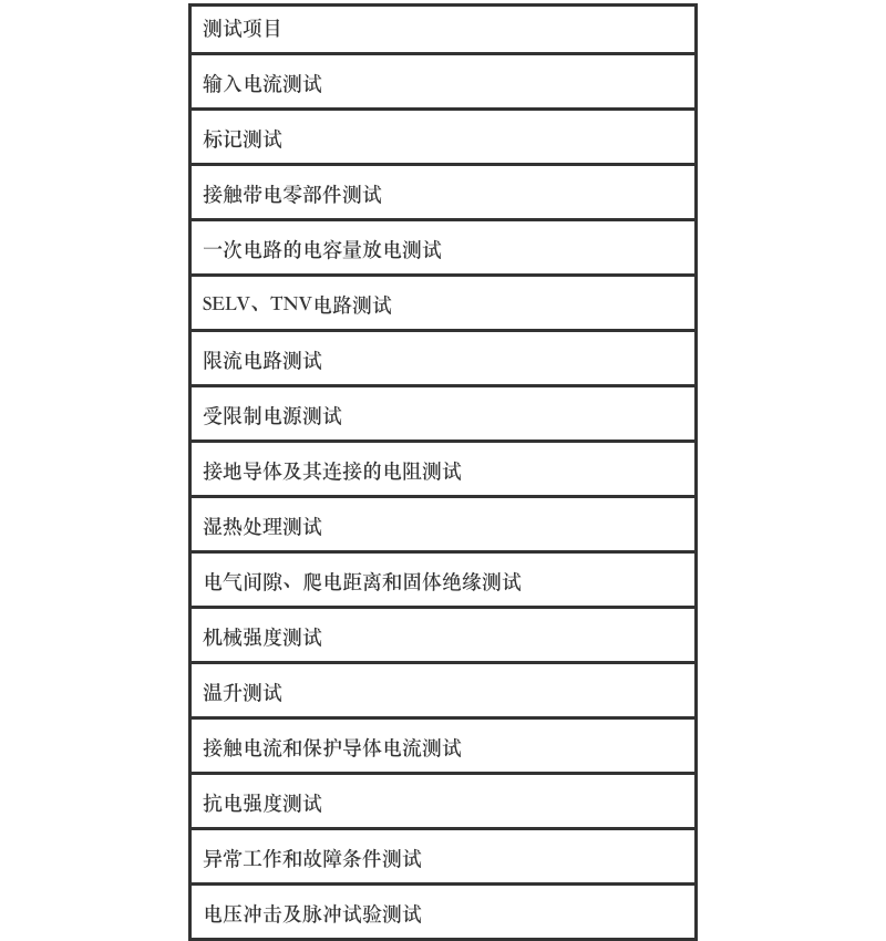 1646988835255755.png e3c9e229bfa847e6407876e3739c18c.png