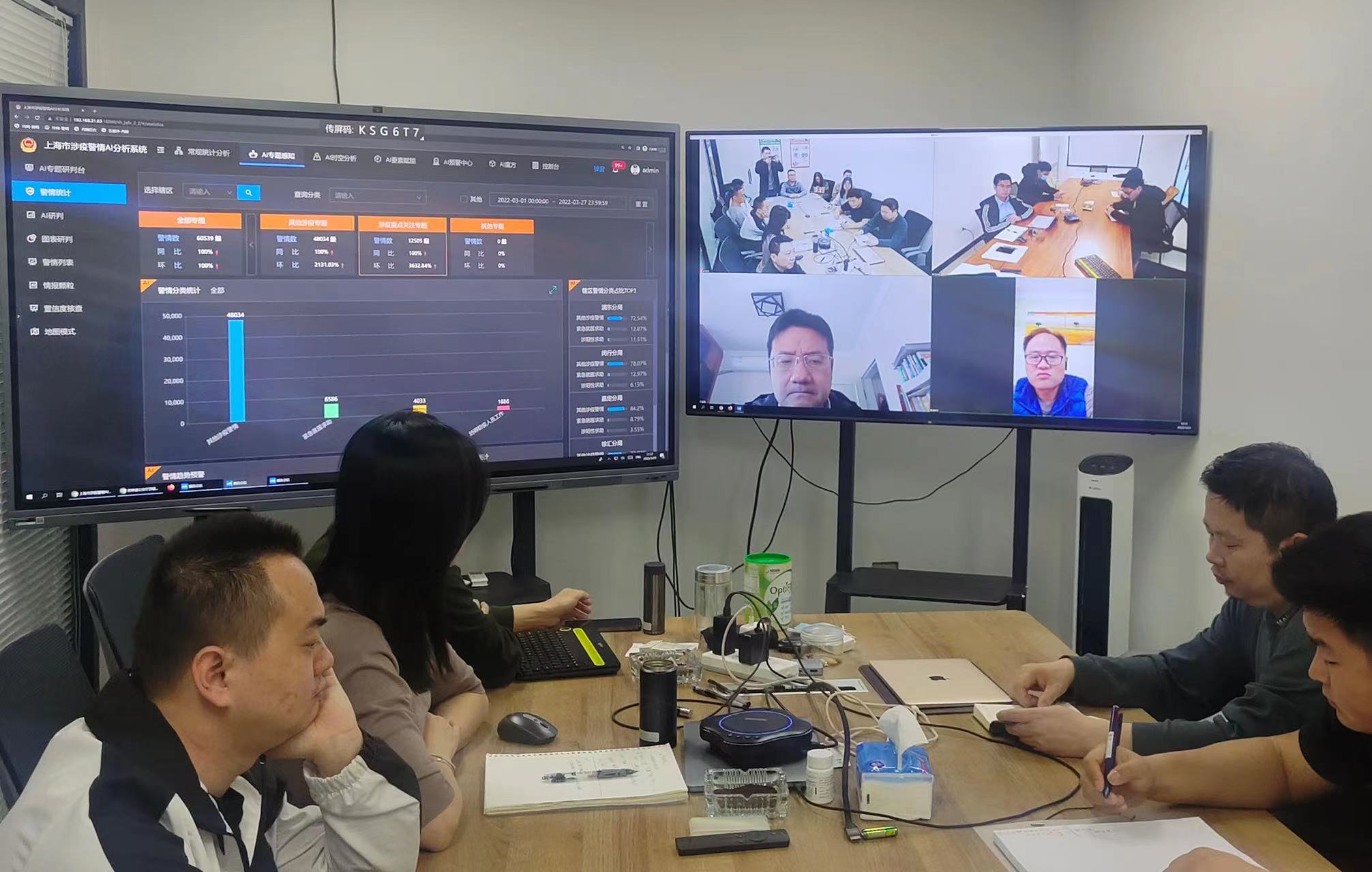 1656916332123546.jpg 1.1.召开支撑涉疫线上动员会,部署系统上线工作.jpg