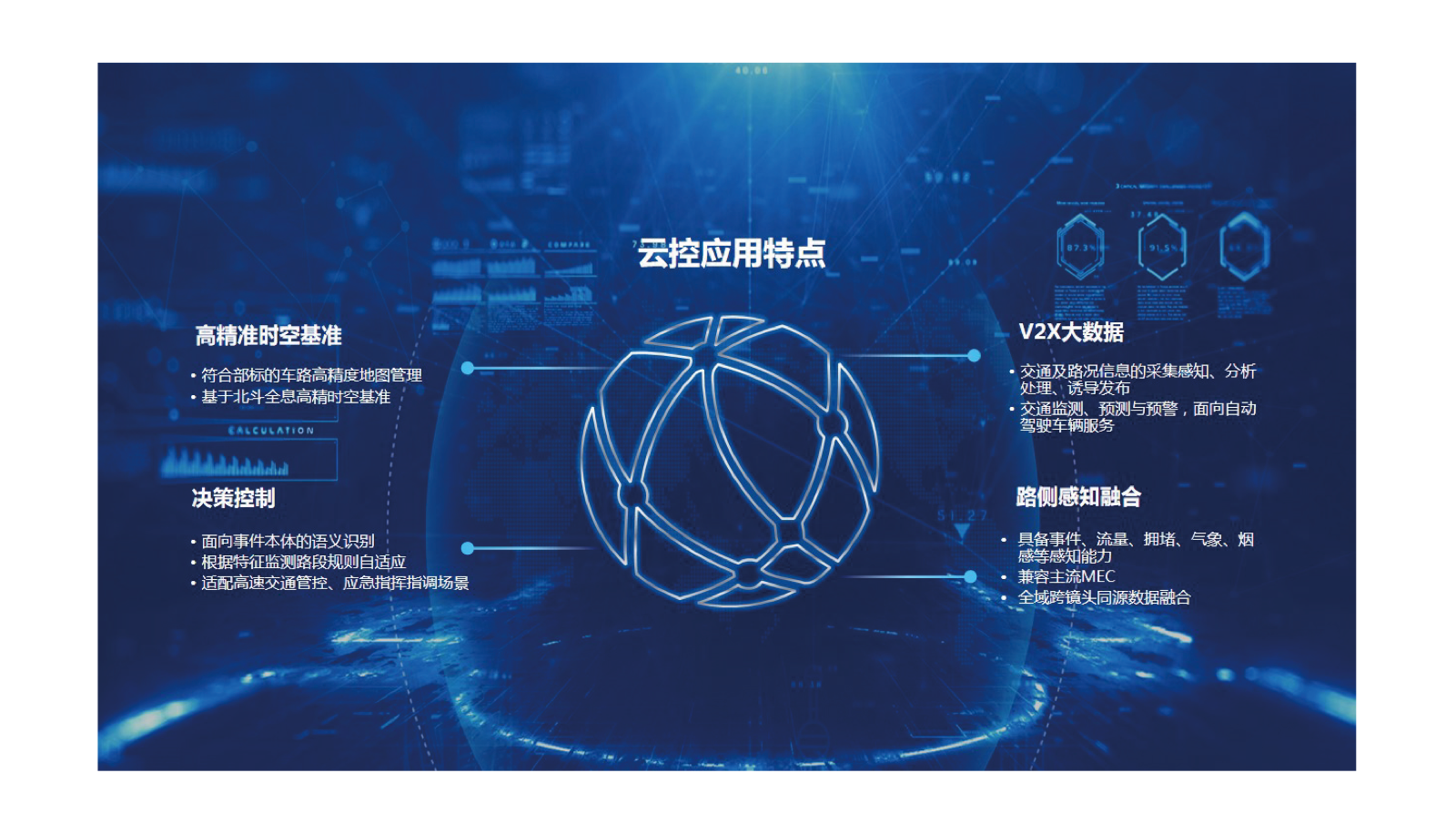 智慧高速V2X 云控平台备份.png