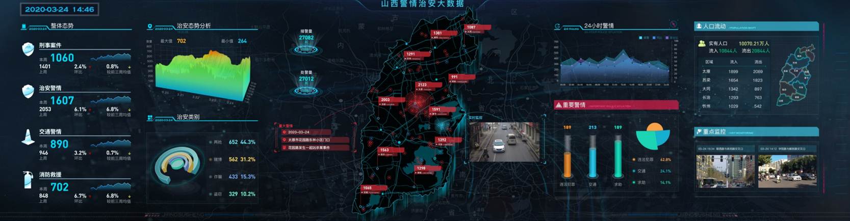 1641647822912691.jpg 2.1.由迪爱斯公司倾力打造的山西全省情指勤舆实战平台.jpg