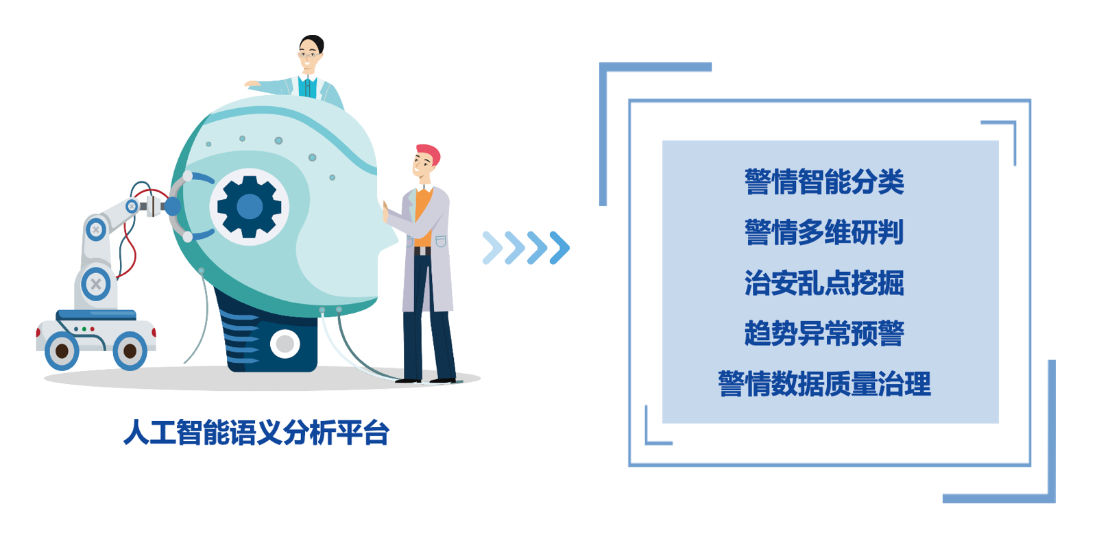 1645432990526691.jpg 人工智能语义分析平台备份 2.jpg