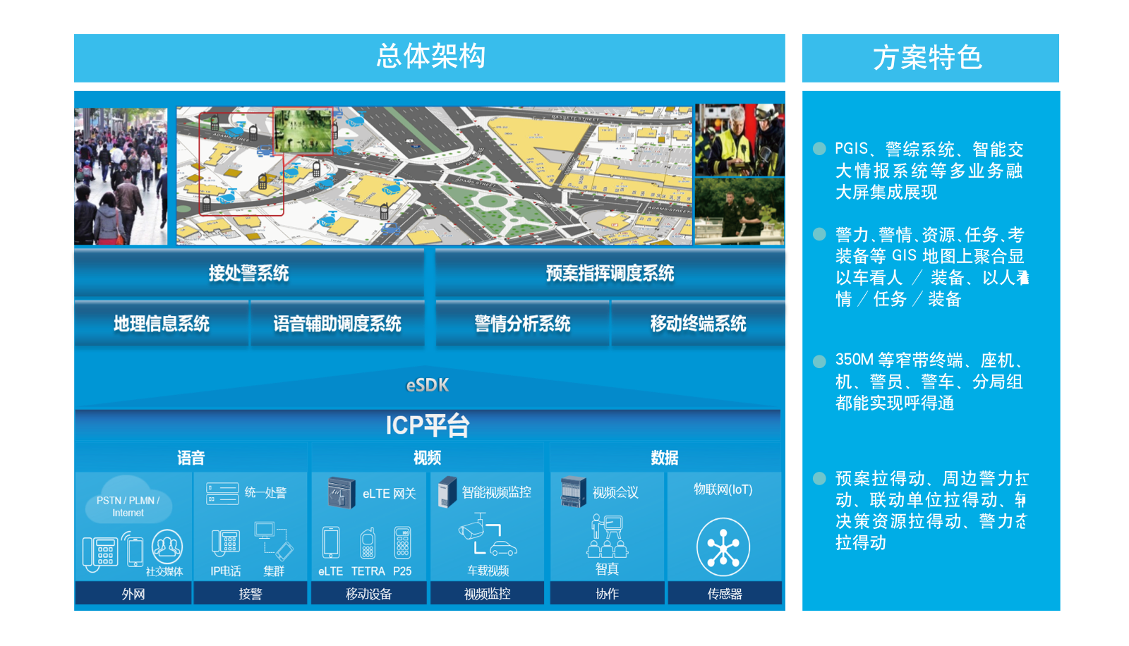 1645516209793759.png 平安城市应急指挥平台(ECC国际版)备份.png