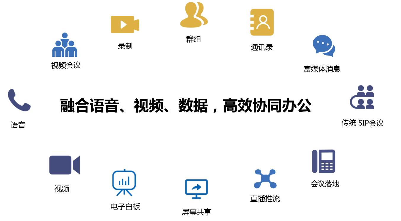 1656318740747475.jpg 专用移动办公解决方案(内部图片).jpg